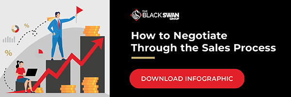 how-to-negotiate-through-the-sales-process
